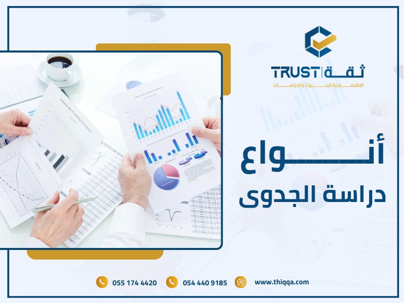 أنواع دراسة الجدوى